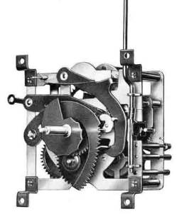 Mechanical Movements & Related Components - Cuckoo Clock Movements